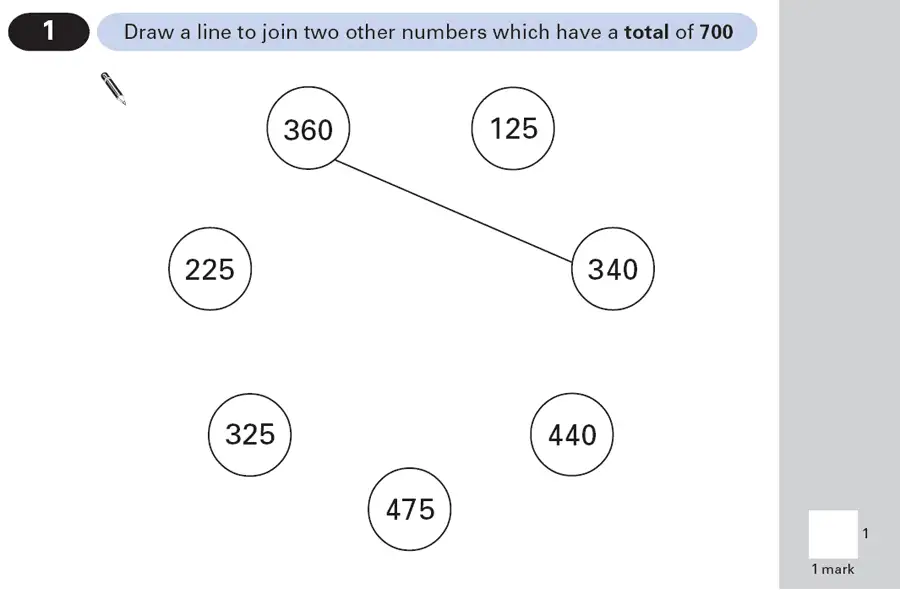 Question 1 - Maths Question Paper 2 - 2000