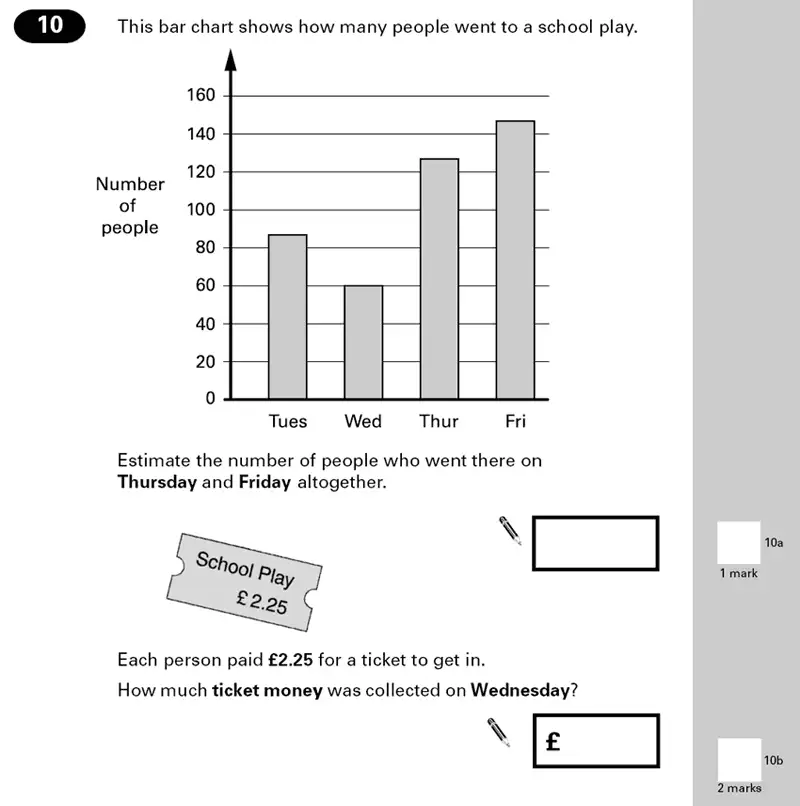 Question 10 - Maths Question Paper 2 - 2000