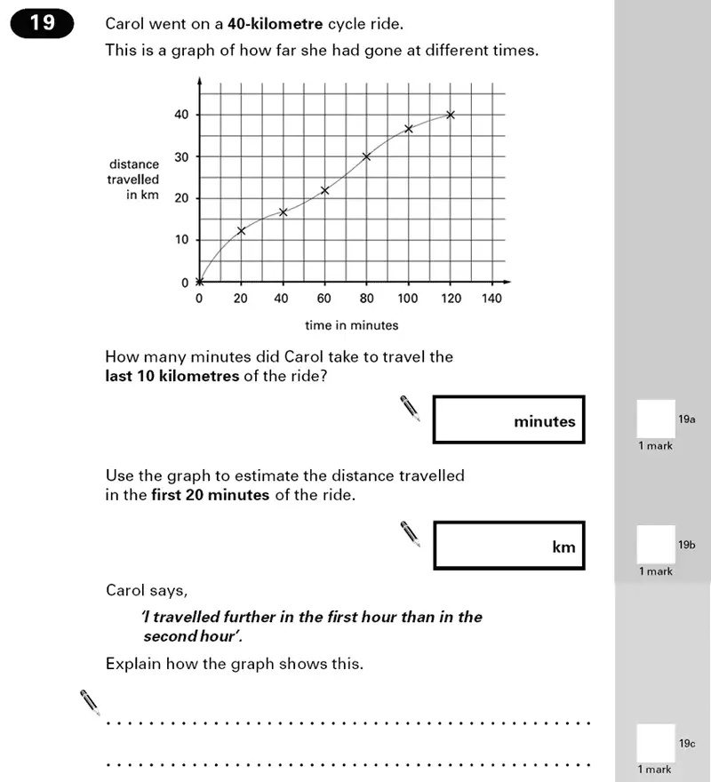 Question 19 - Maths Question Paper 2 - 2000