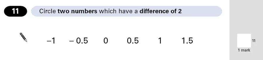 Question 11 - Maths Question Paper 2 - 2001