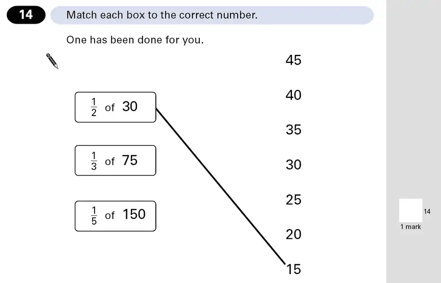 Question 14 - Maths Question Paper 2 - 2001