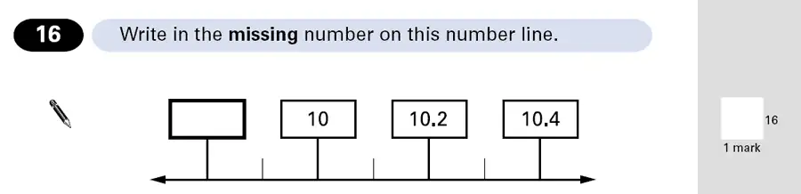 Question 16 - Maths Question Paper 2 - 2001