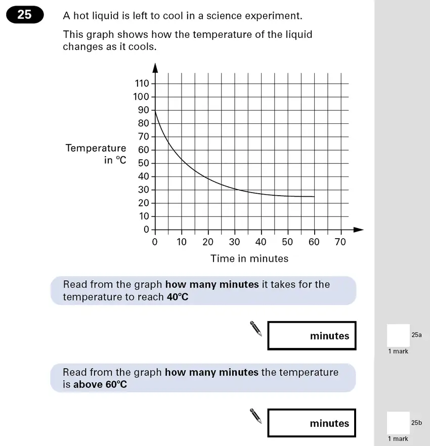Question 25 - Maths Question Paper 2 - 2001