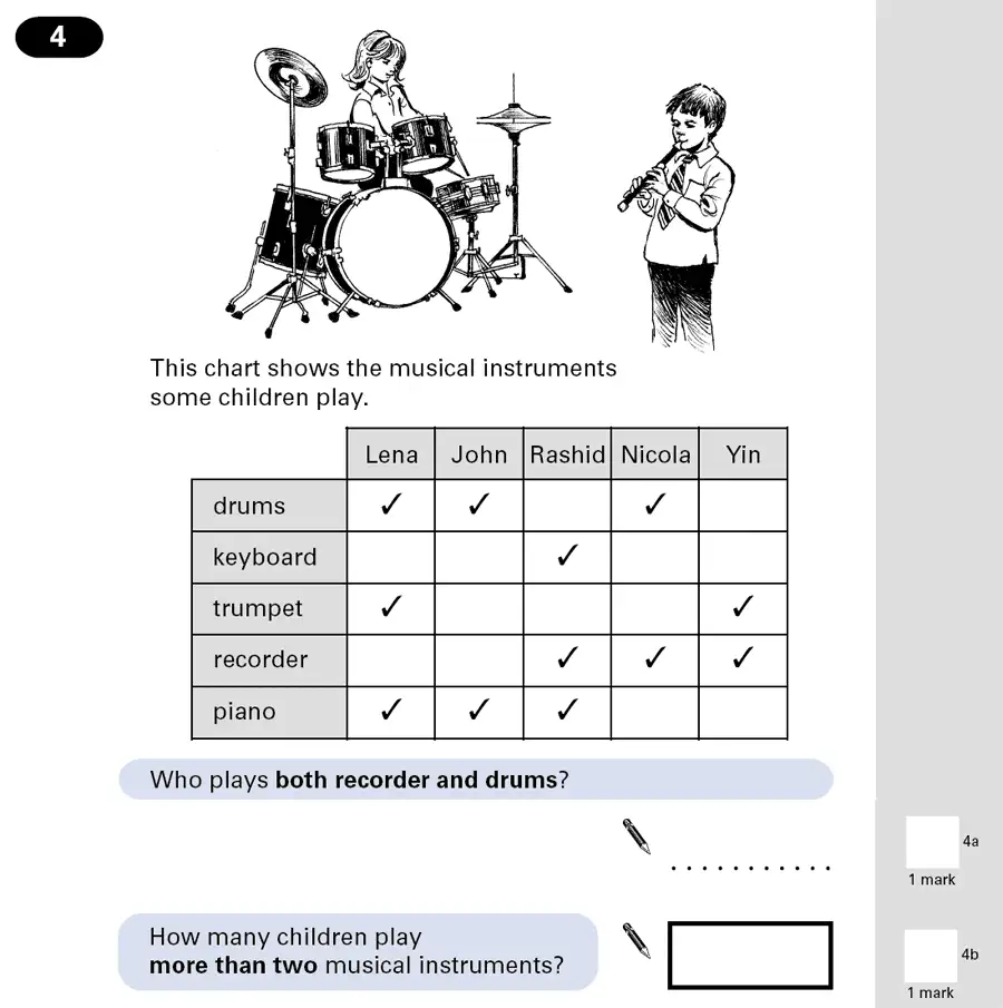 Question 4 - Maths Question Paper 2 - 2001