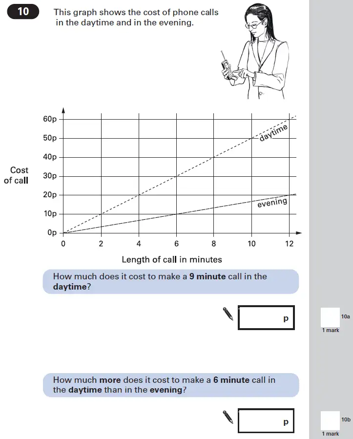Question 10 - Maths Question Paper 1 - 2002