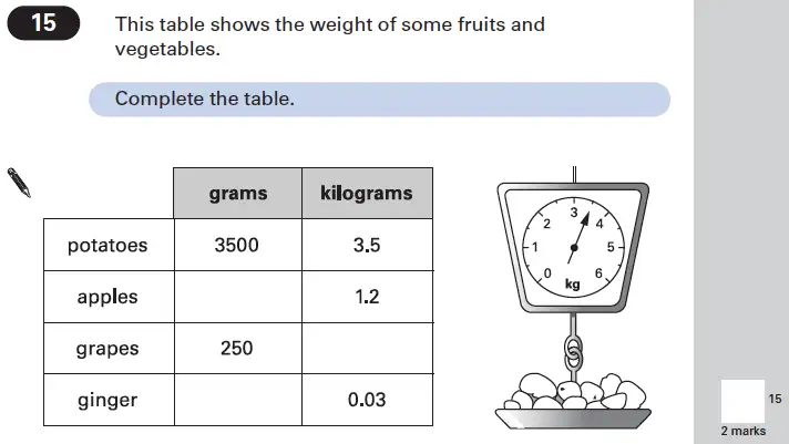 Question 15 - Maths Question Paper 1 - 2002
