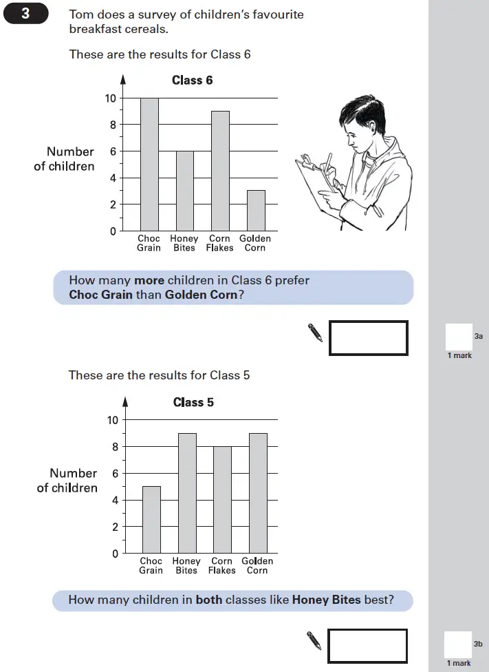 Question 3 - Maths Question Paper 2 - 2002