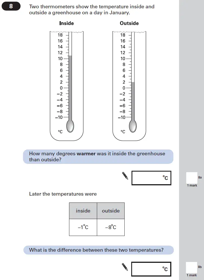 Question 8 - Maths Question Paper 2 - 2002