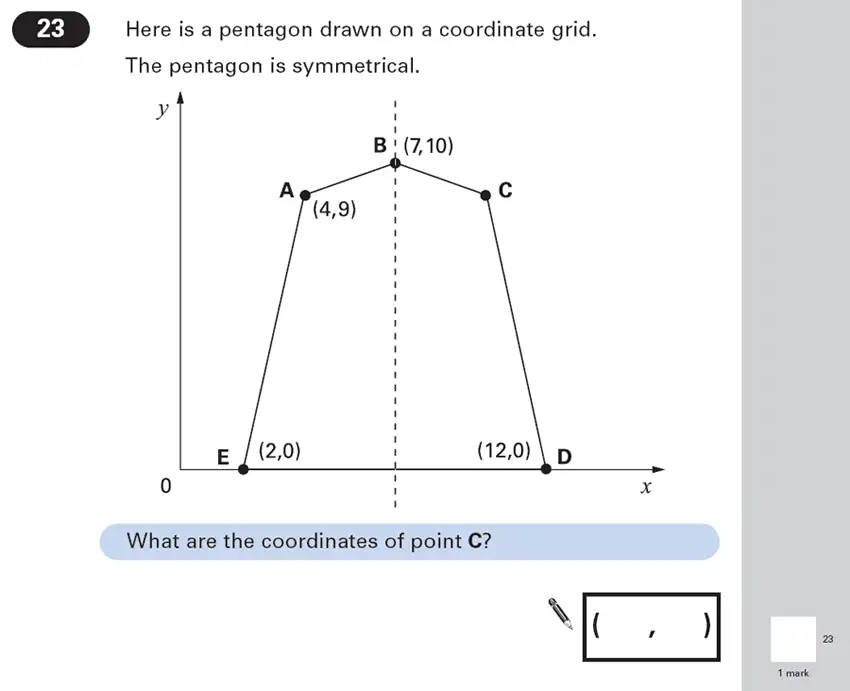 Question 23 - Maths Question Paper 1 - 2003