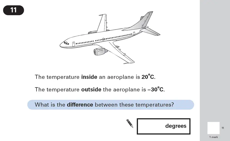 Question 11 - Maths Question Paper 2 - 2003