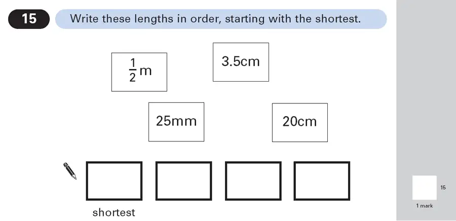 Question 15 - Maths Question Paper 2 - 2003
