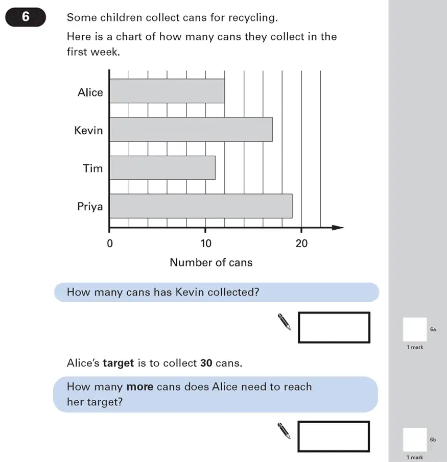 Question 6 - Maths Question Paper 2 - 2003