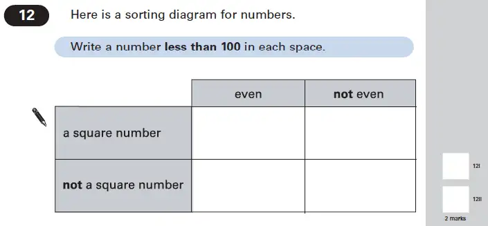 Question 12 - Maths Question Paper 1 - 2004