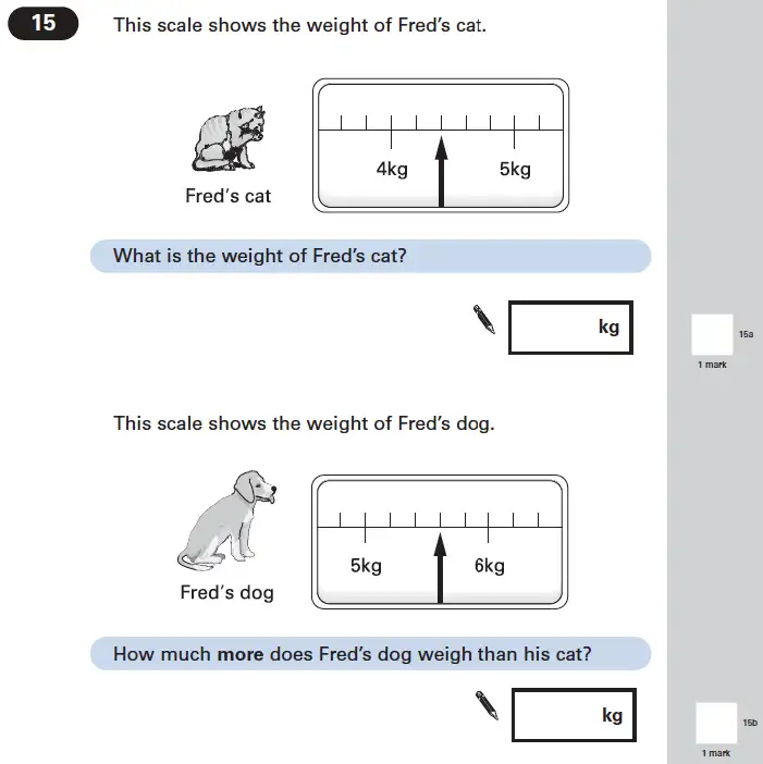 Question 15 - Maths Question Paper 2 - 2004