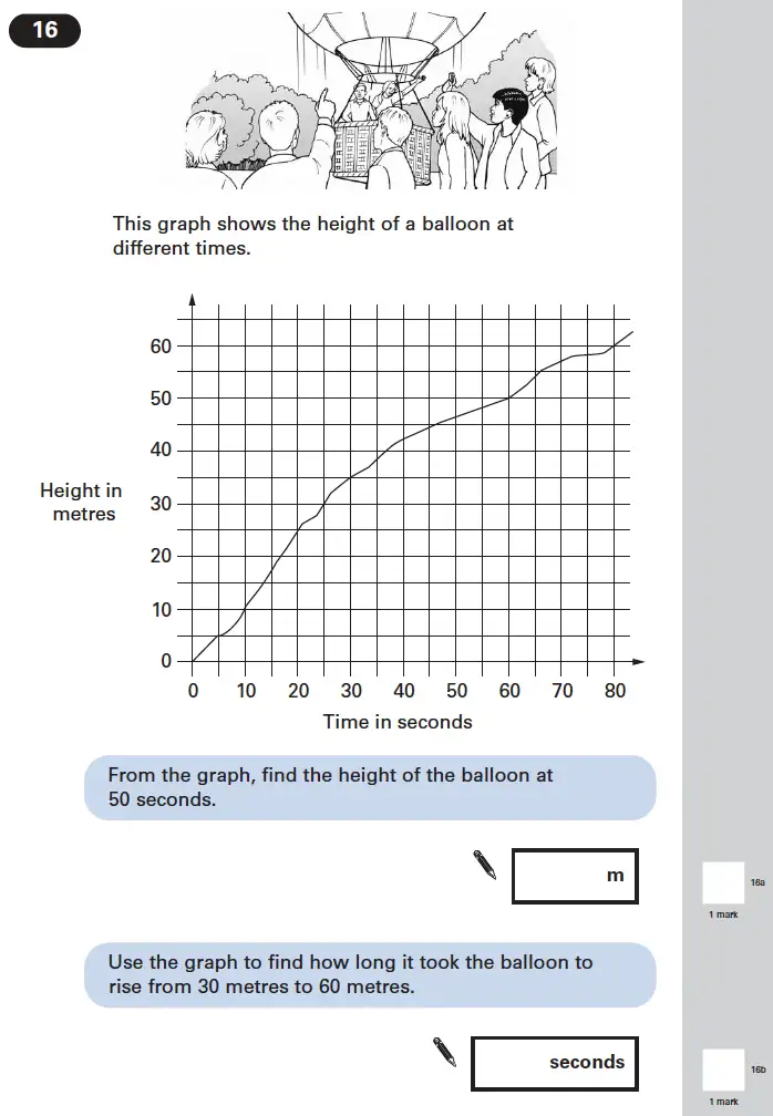 Question 16 - Maths Question Paper 2 - 2004