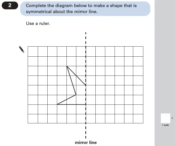 Question 2 - Maths Question Paper 2 - 2004