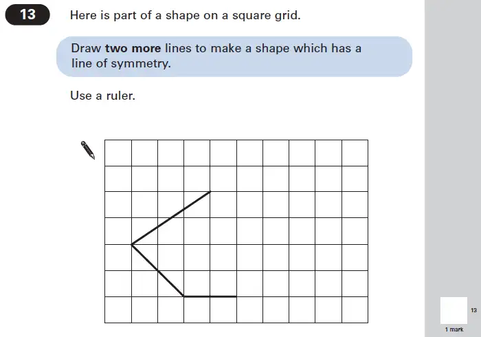 Question 13 - Maths Question Paper 1 - 2005