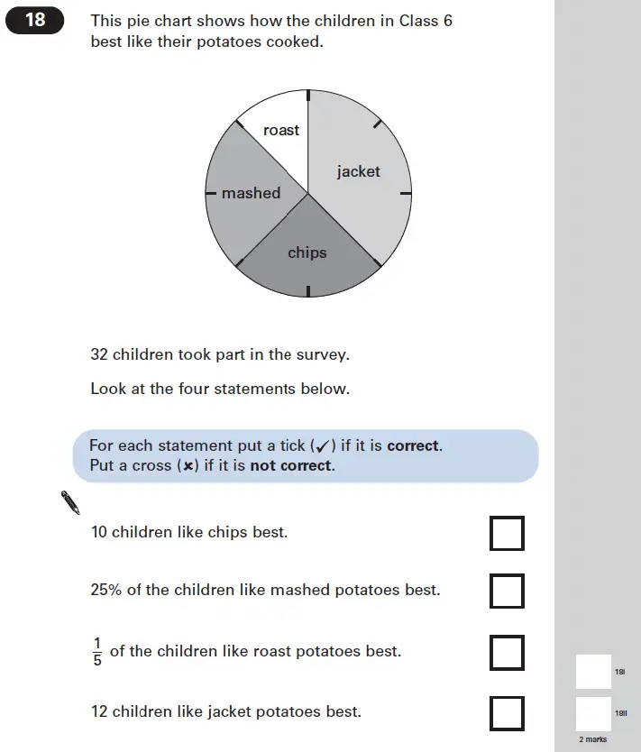 Question 18 - Maths Question Paper 1 - 2005