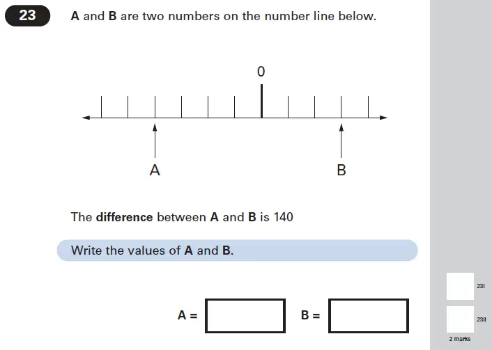Question 23 - Maths Question Paper 1 - 2005