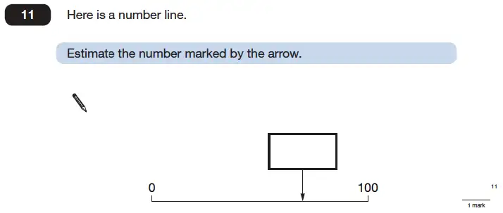 Question 11 - Maths Question Paper 2 - 2006