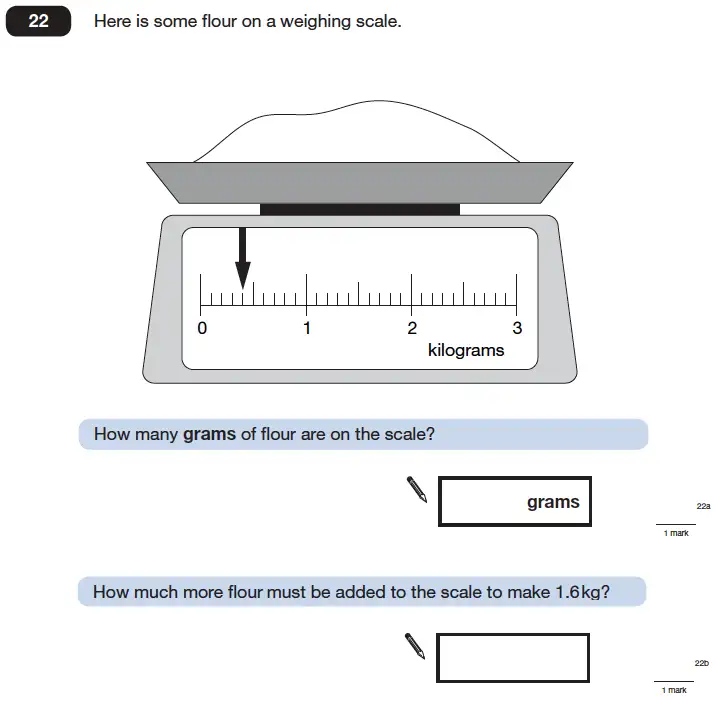 Question 22 - Maths Question Paper 2 - 2006