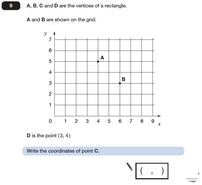 Question 9 - Maths Question Paper 2 - 2006