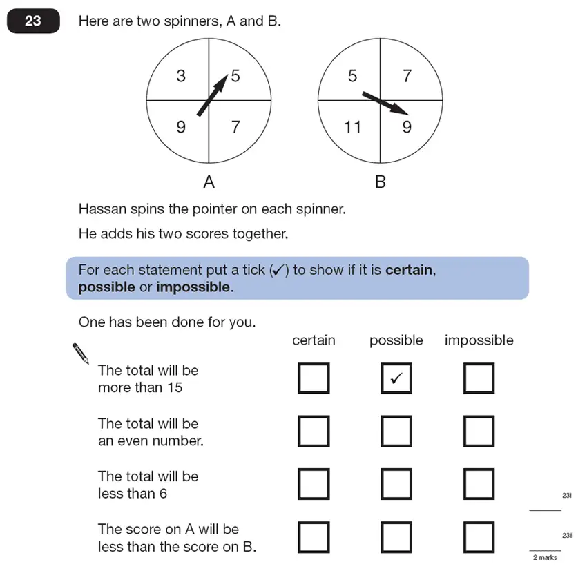 Question 23 - Maths Question Paper 1 - 2007