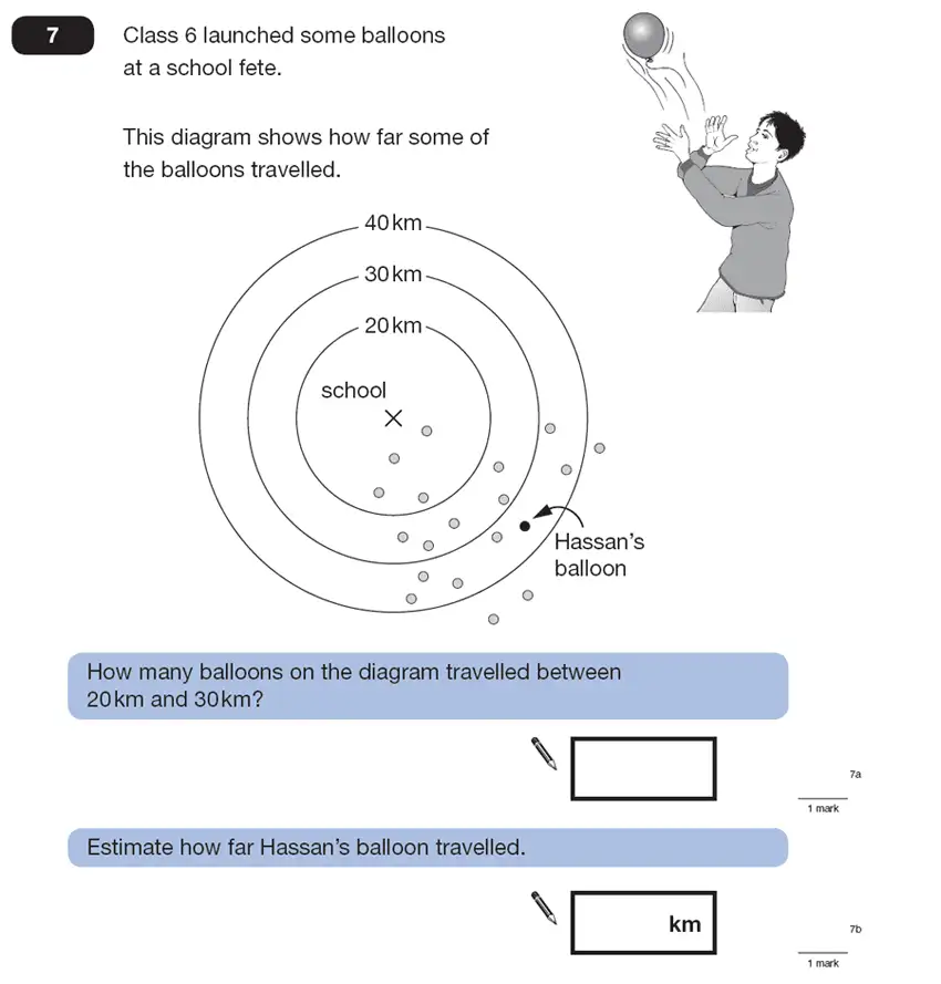 Question 7 - Maths Question Paper 1 - 2007