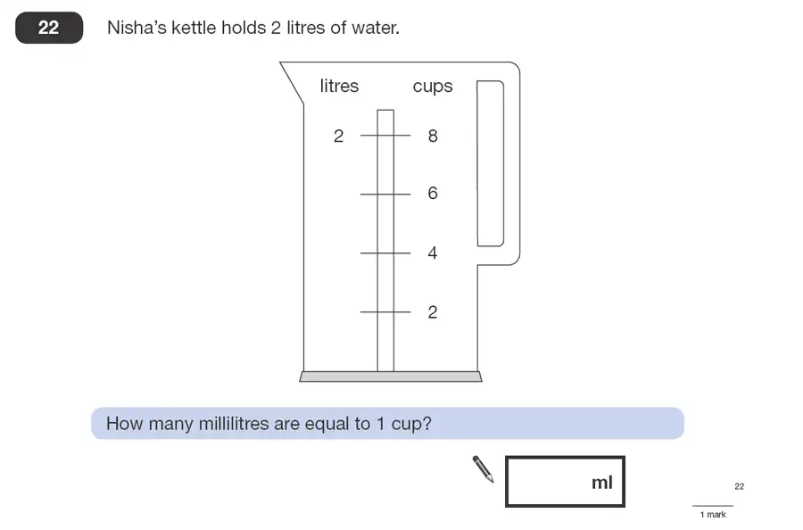 Question 22 - Maths Question Paper 1 - 2008