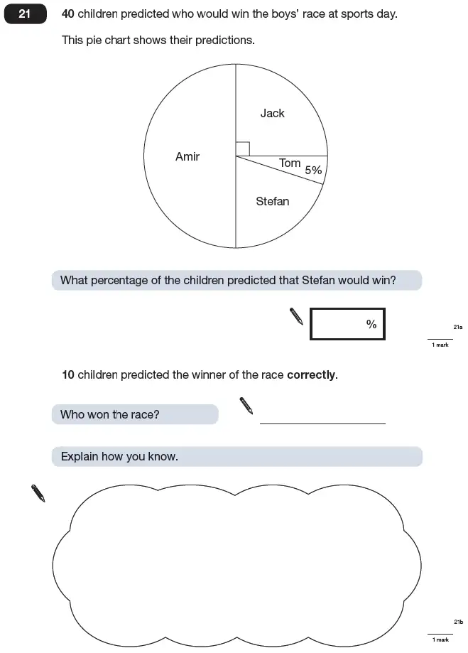 Question 21 - Maths Question Paper 1 - 2009