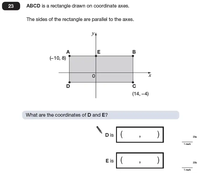 Question 23 - Maths Question Paper 1 - 2009