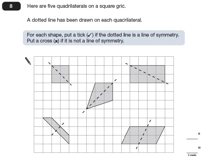 Question 8 - Maths Question Paper 2 - 2009