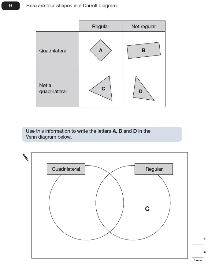 Question 9 - Maths Question Paper 2 - 2009