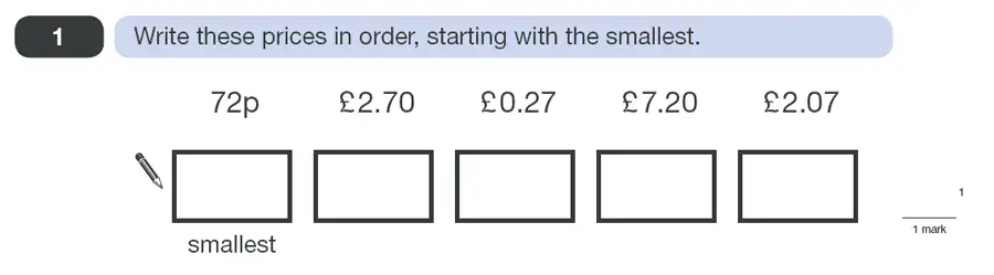 Question 1 - Maths Question Paper 1 - 2010