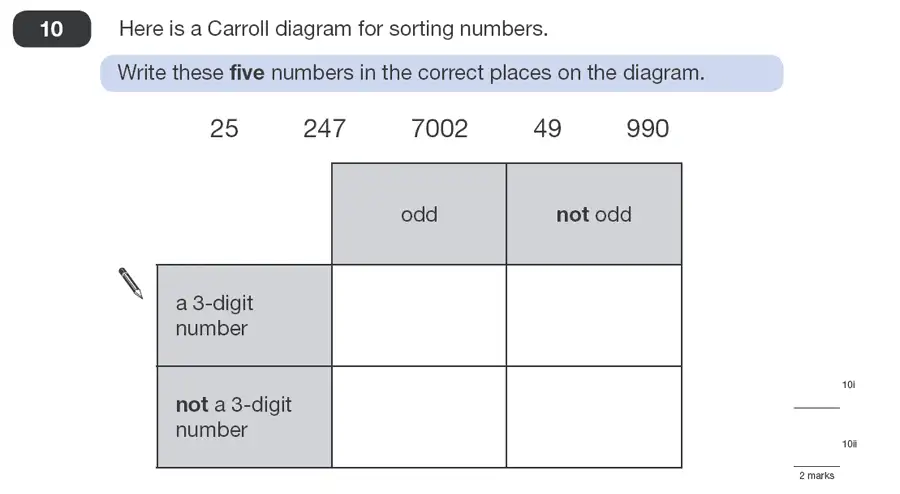 Question 10 - Maths Question Paper 1 - 2010
