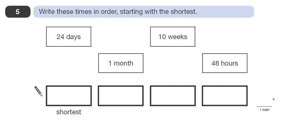 Question 5 - Maths Question Paper 1 - 2010