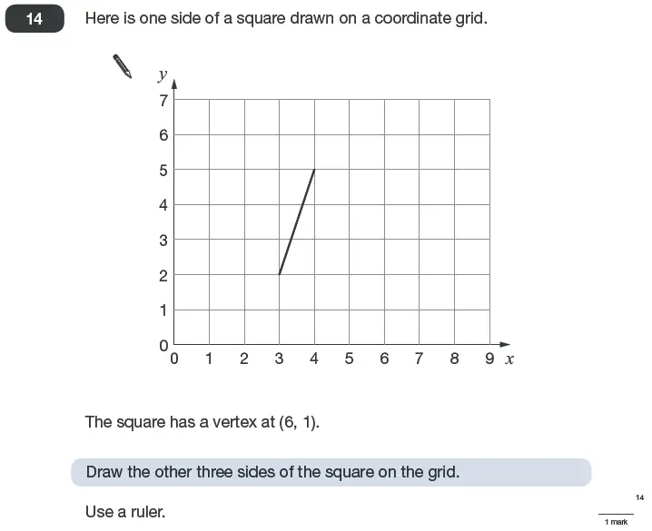 Question 14 - Maths Question Paper 2 - 2010