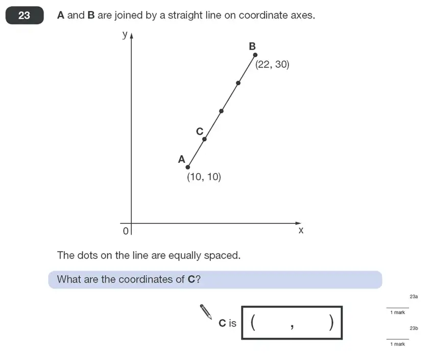 Question 23 - Maths Question Paper 1 - 2011