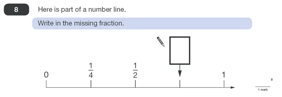 Question 8 - Maths Question Paper 2 - 2011