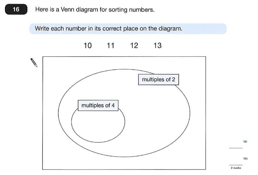 Question 16 - Maths Question Paper 1 - 2012