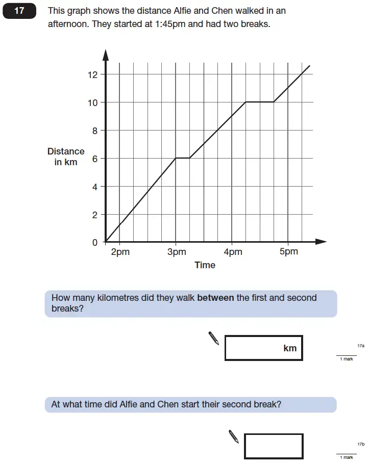 Question 17 - Maths Question Paper 1 - 2013