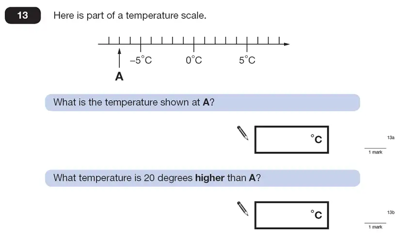 Question 13 - Maths Question Paper 2 - 2013