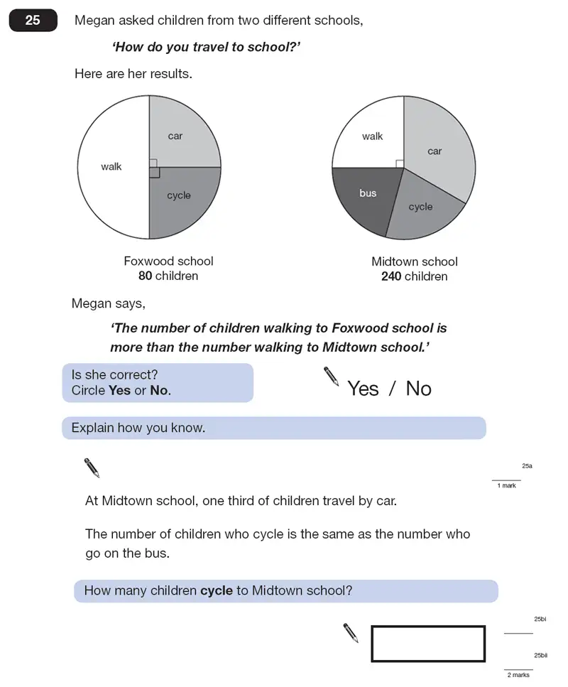 Question 25 - Maths Question Paper 2 - 2013