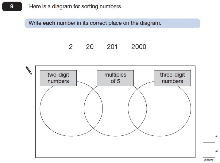 Question 9 - Maths Question Paper 1 - 2014