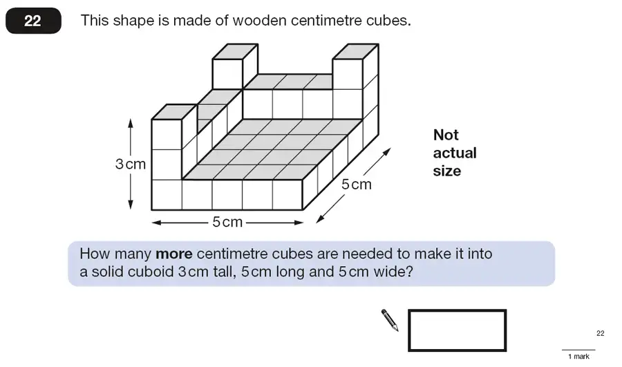 Question 22 - Maths Question Paper 1 - 2015