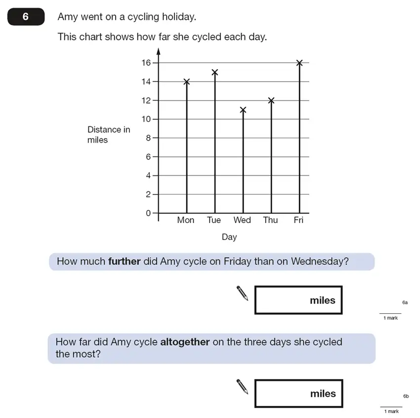 Question 06 - Maths Question Paper 2 - 2015 