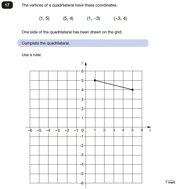 Question 17 - Reasoning Maths Question Paper 2 - 2017