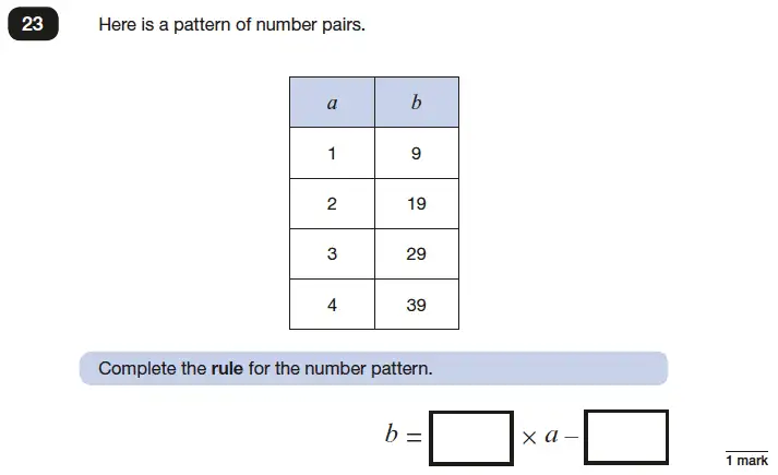 Question 23 - Reasoning Maths Question Paper 3 - 2017