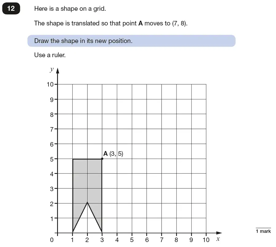 Question 12 - Reasoning Maths Question Paper 2 - 2018