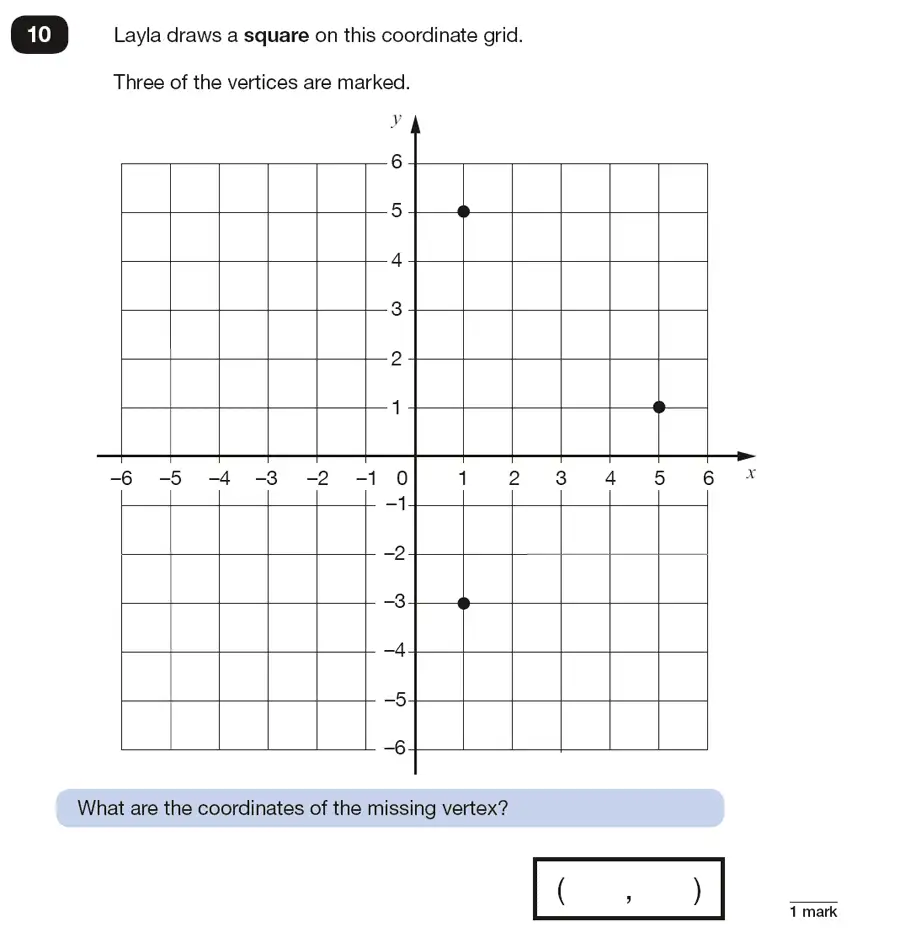 Question 10 - Reasoning Maths Question Paper 3 - 2018